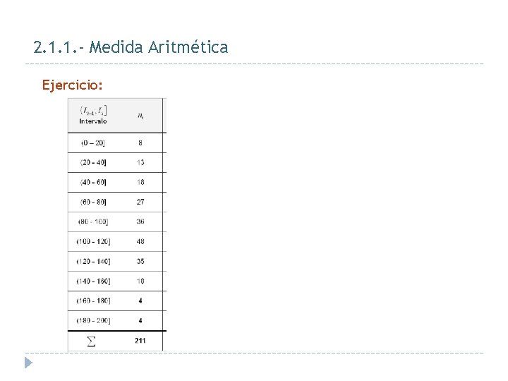 2. 1. 1. - Medida Aritmética Ejercicio: 