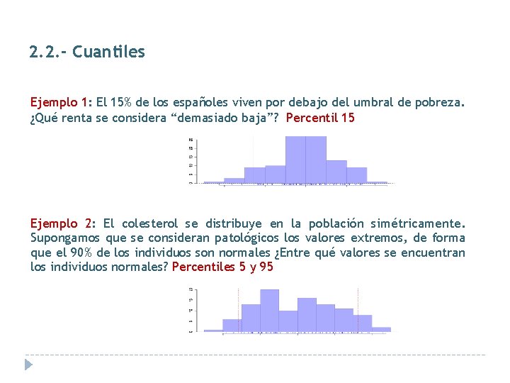 2. 2. - Cuantiles Ejemplo 1: El 15% de los españoles viven por debajo