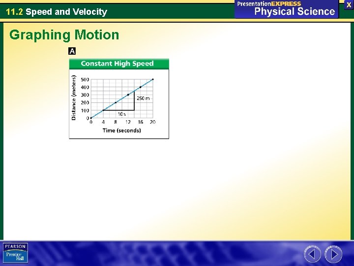 11. 2 Speed and Velocity Graphing Motion 