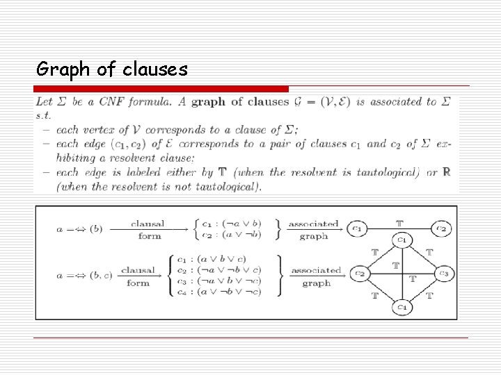Graph of clauses 