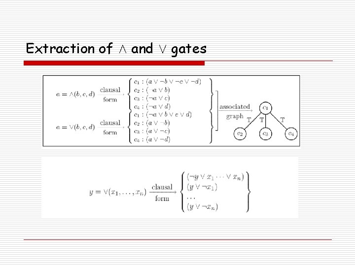 Extraction of Æ and Ç gates 