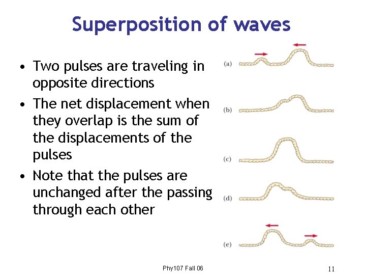 Superposition of waves • Two pulses are traveling in opposite directions • The net