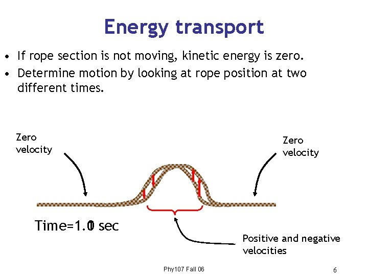 Energy transport • If rope section is not moving, kinetic energy is zero. •