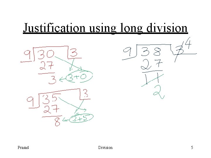 Justification using long division Prasad Division 5 