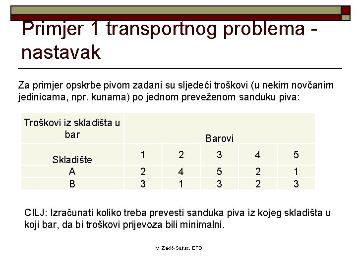 Primjer 1 transportnog problema nastavak Za primjer opskrbe pivom zadani su sljedeći troškovi (u