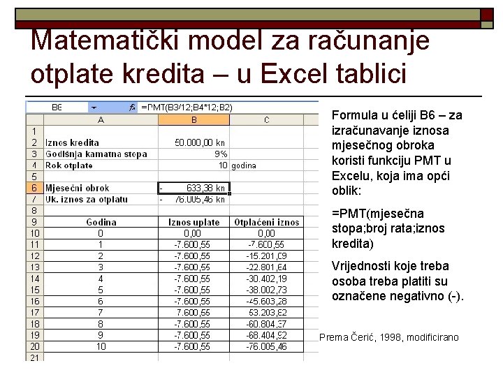 Matematički model za računanje otplate kredita – u Excel tablici Formula u ćeliji B