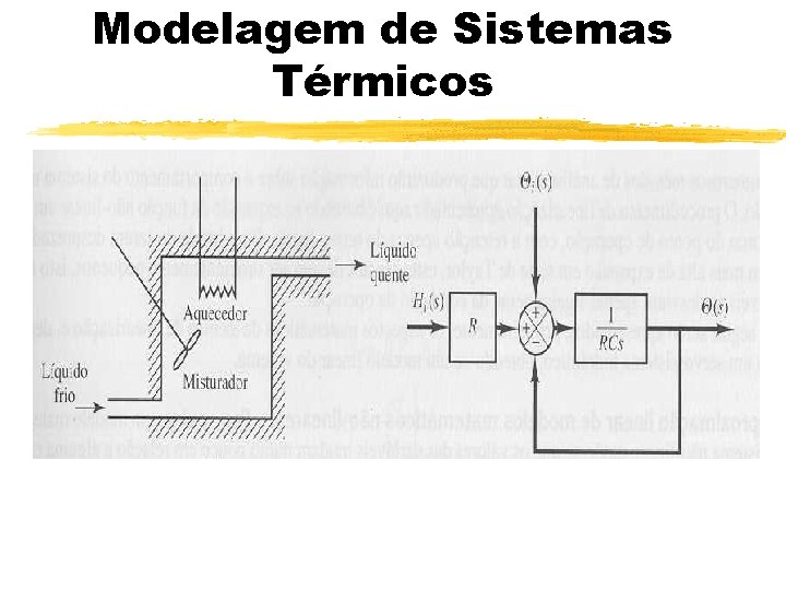 Modelagem de Sistemas Térmicos 