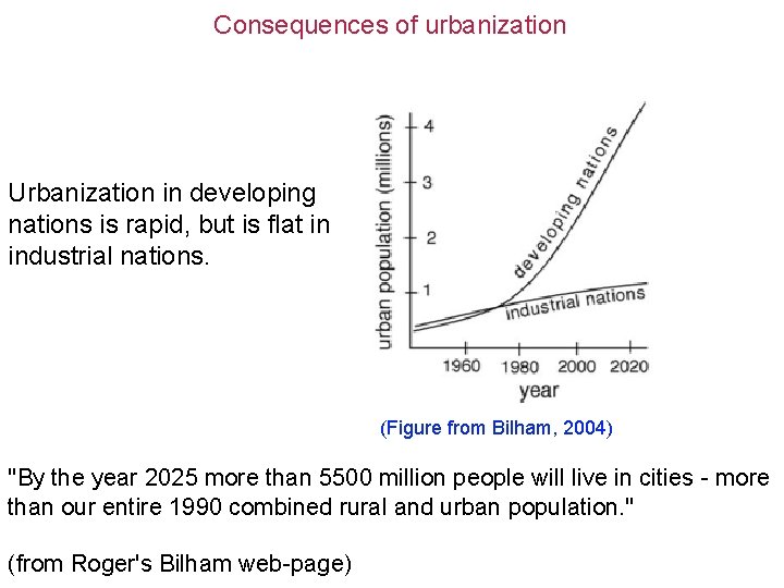 Consequences of urbanization Urbanization in developing nations is rapid, but is flat in industrial