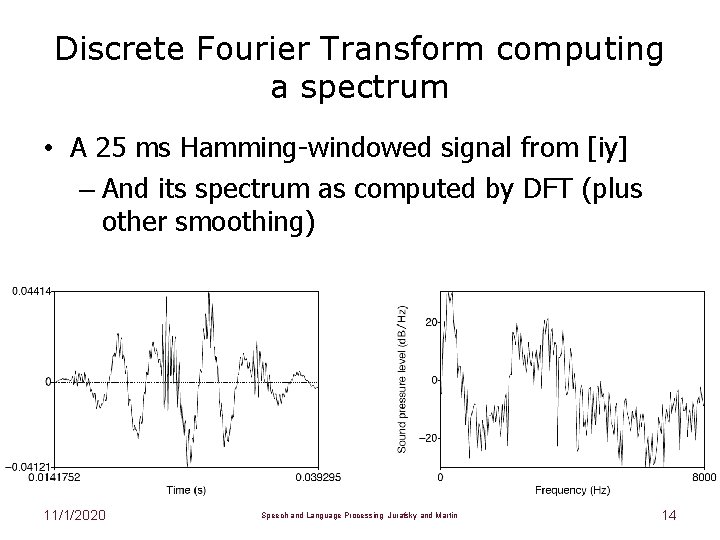 Discrete Fourier Transform computing a spectrum • A 25 ms Hamming-windowed signal from [iy]