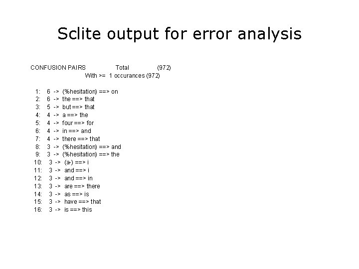 Sclite output for error analysis CONFUSION PAIRS Total (972) With >= 1 occurances (972)