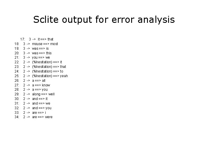 Sclite output for error analysis 18: 19: 20: 21: 22: 23: 24: 25: 26: