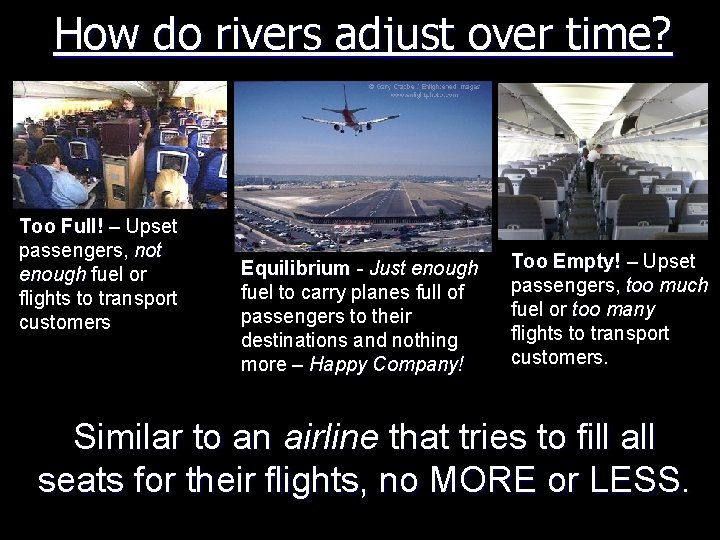 How do rivers adjust over time? Too Full! – Upset passengers, not enough fuel