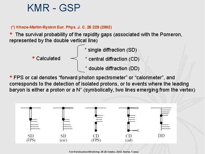 KMR - GSP (*) Khoze-Martin-Ryskin Eur. Phys. J. C. 26 229 (2002) • The