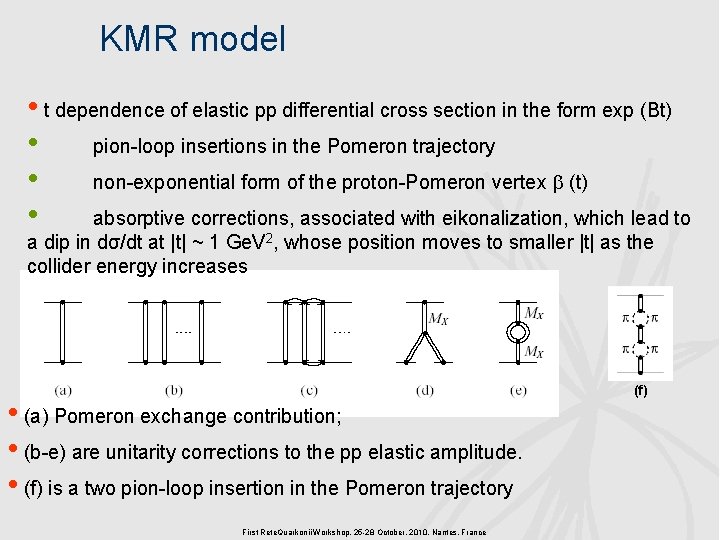 KMR model • t dependence of elastic pp differential cross section in the form