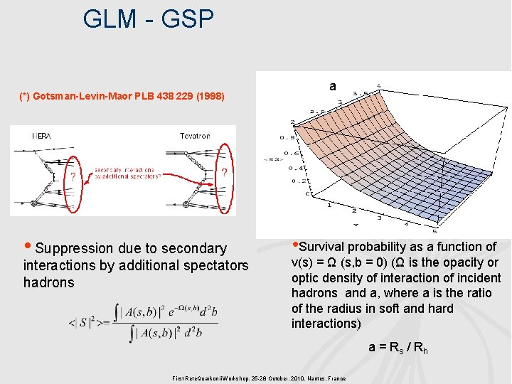 GLM - GSP (*) Gotsman-Levin-Maor PLB 438 229 (1998) • Suppression due to secondary