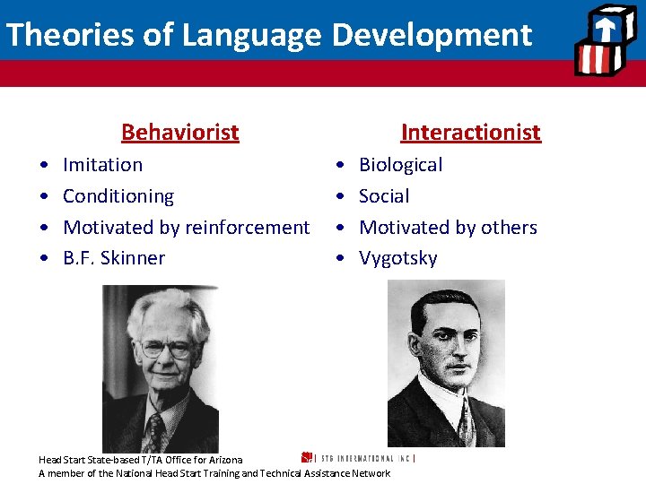 Theories of Language Development Behaviorist • • Imitation Conditioning Motivated by reinforcement B. F.