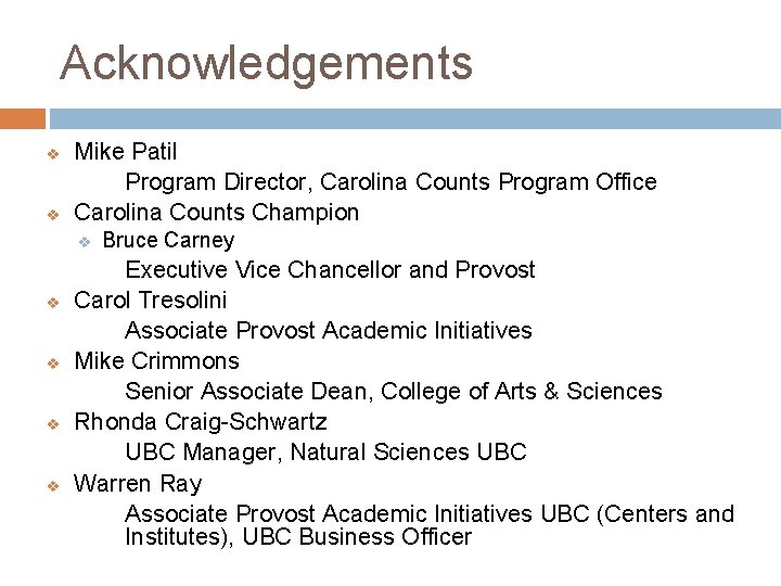 Acknowledgements v v Mike Patil Program Director, Carolina Counts Program Office Carolina Counts Champion