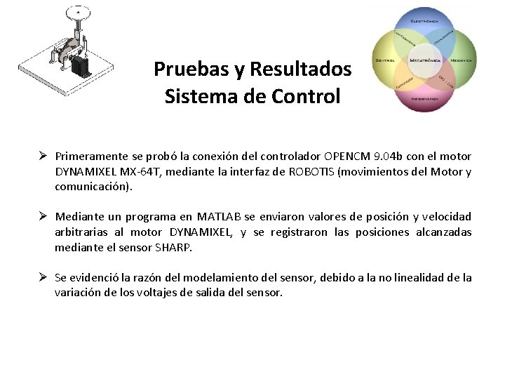 Pruebas y Resultados Sistema de Control Ø Primeramente se probó la conexión del controlador