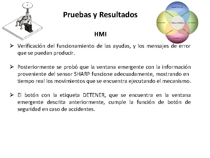 Pruebas y Resultados HMI Ø Verificación del funcionamiento de las ayudas, y los mensajes