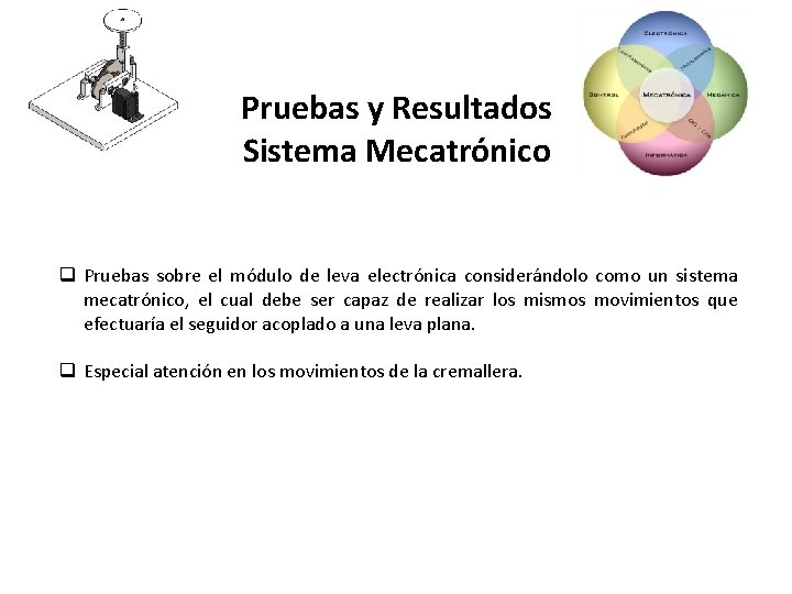 Pruebas y Resultados Sistema Mecatrónico q Pruebas sobre el módulo de leva electrónica considerándolo