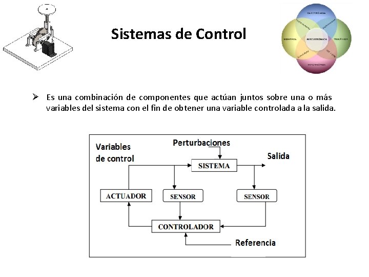 Sistemas de Control Ø Es una combinación de componentes que actúan juntos sobre una