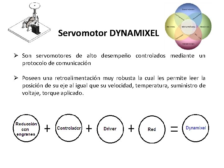 Servomotor DYNAMIXEL Ø Son servomotores de alto desempeño controlados mediante un protocolo de comunicación