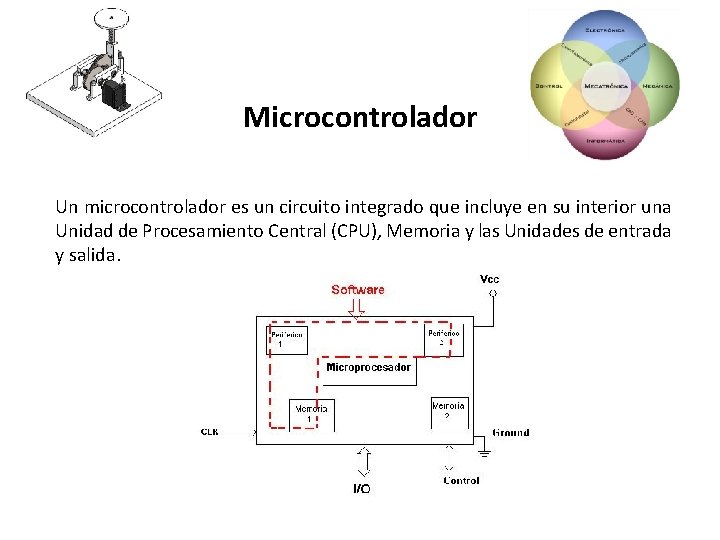 Microcontrolador Un microcontrolador es un circuito integrado que incluye en su interior una Unidad