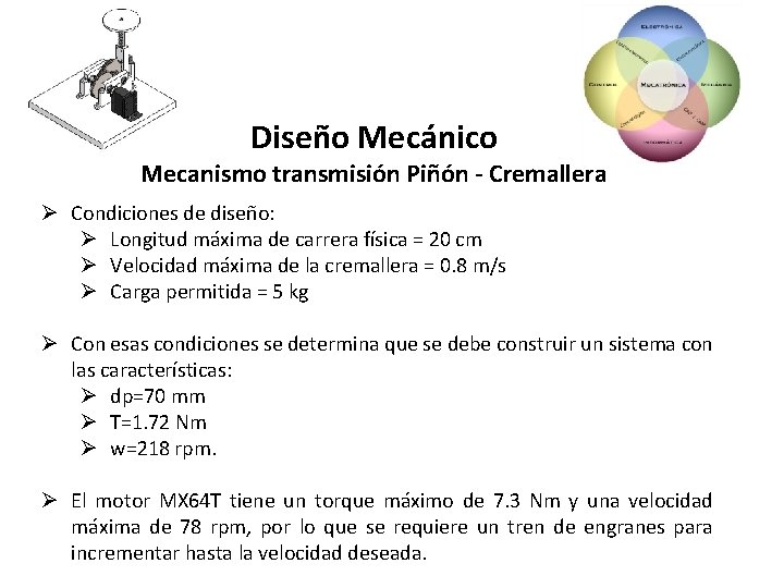 Diseño Mecánico Mecanismo transmisión Piñón - Cremallera Ø Condiciones de diseño: Ø Longitud máxima