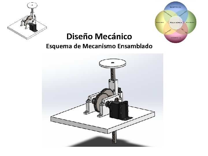 Diseño Mecánico Esquema de Mecanismo Ensamblado 
