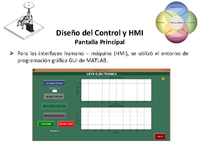 Diseño del Control y HMI Pantalla Principal Ø Para las interfaces humano – máquina