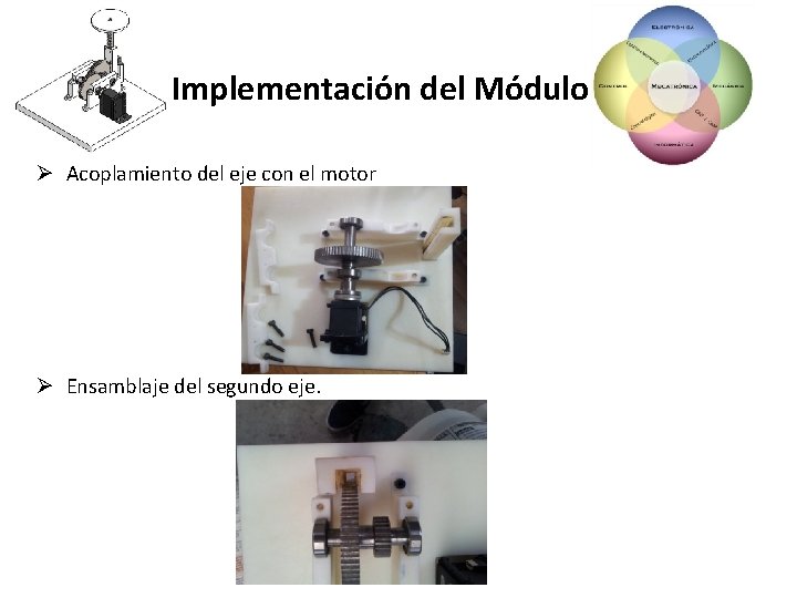 Implementación del Módulo Ø Acoplamiento del eje con el motor Ø Ensamblaje del segundo