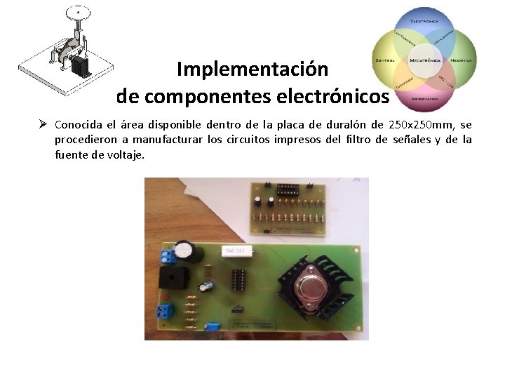 Implementación de componentes electrónicos Ø Conocida el área disponible dentro de la placa de