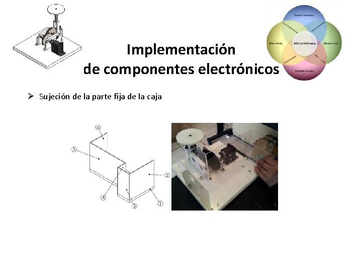 Implementación de componentes electrónicos Ø Sujeción de la parte fija de la caja 