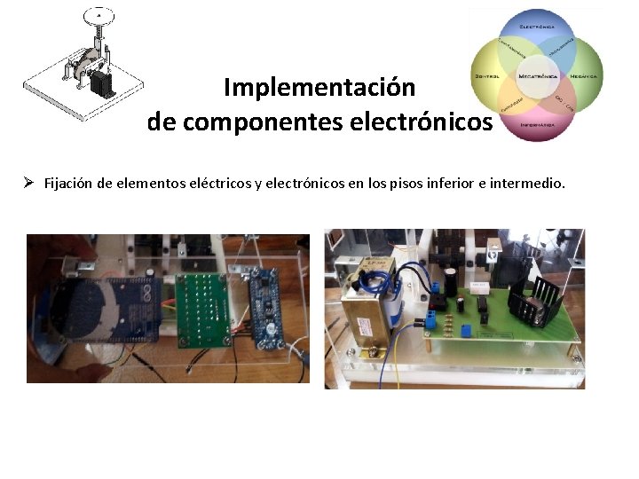 Implementación de componentes electrónicos Ø Fijación de elementos eléctricos y electrónicos en los pisos