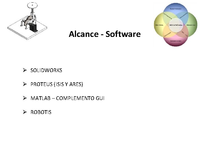 Alcance - Software Ø SOLIDWORKS Ø PROTEUS (ISIS Y ARES) Ø MATLAB – COMPLEMENTO