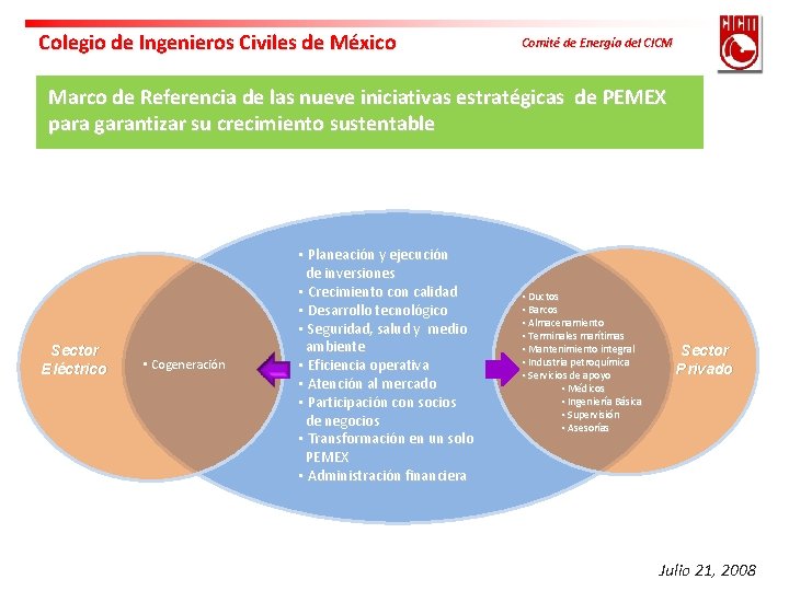 Colegio de Ingenieros Civiles de México Comité de Energía del CICM Marco de Referencia
