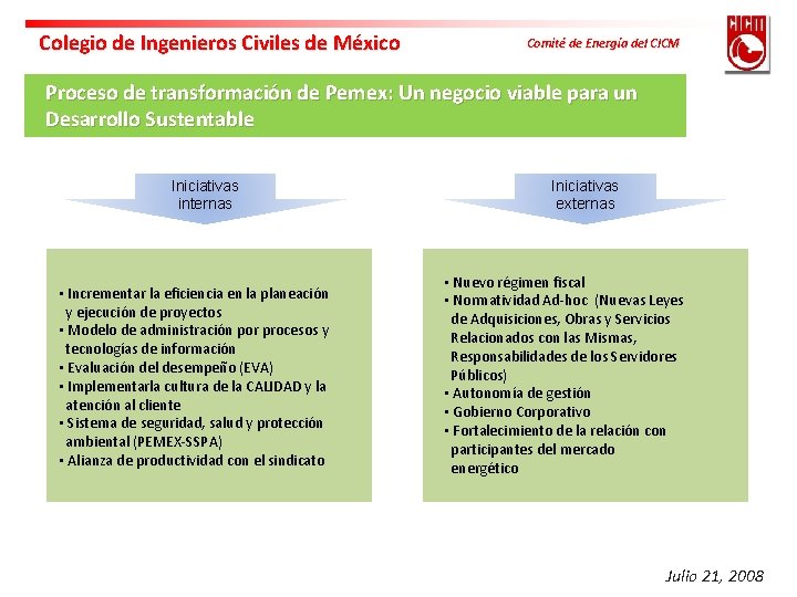 Colegio de Ingenieros Civiles de México Comité de Energía del CICM Proceso de transformación