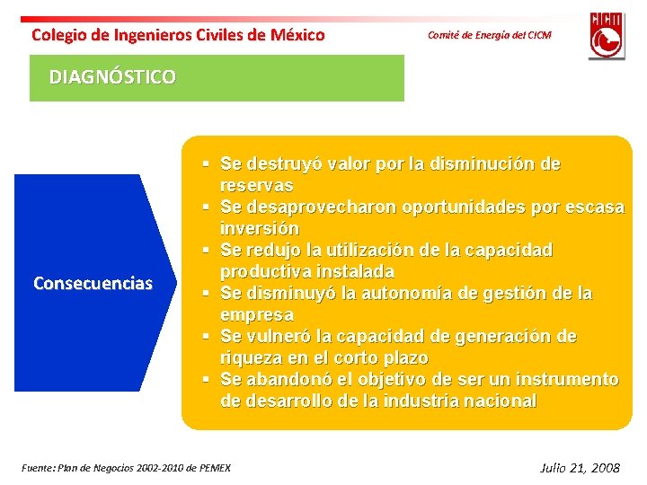 Colegio de Ingenieros Civiles de México Comité de Energía del CICM DIAGNÓSTICO Consecuencias §