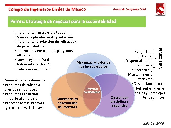 Colegio de Ingenieros Civiles de México Comité de Energía del CICM Pemex: Estrategia de