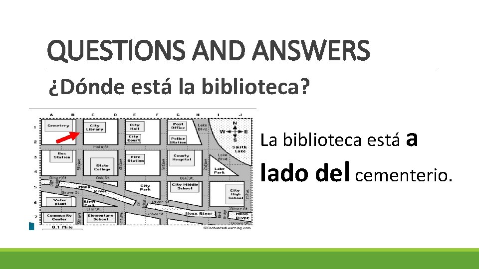 QUESTIONS AND ANSWERS ¿Dónde está la biblioteca? La biblioteca está a lado del cementerio.