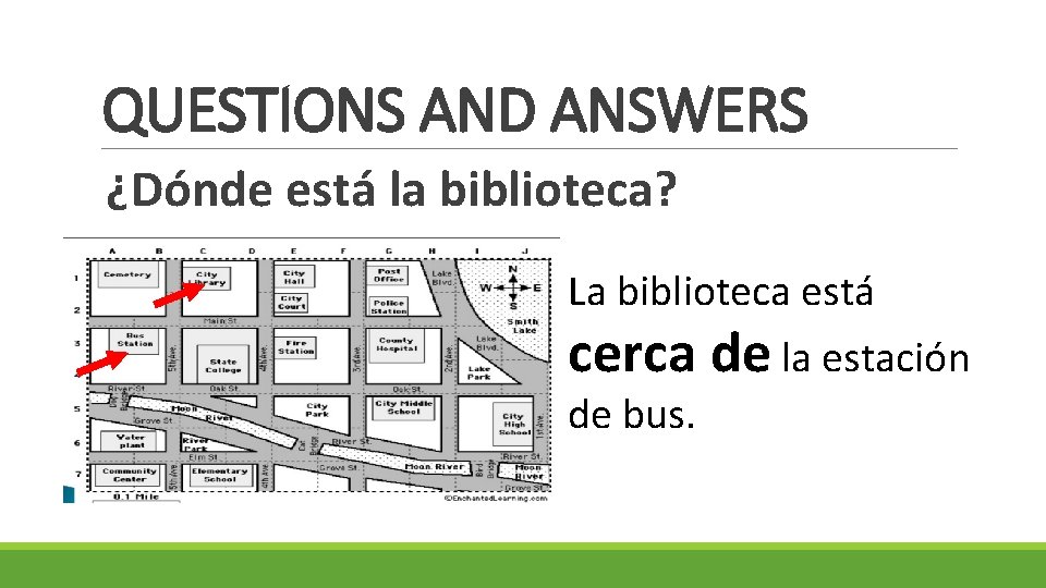 QUESTIONS AND ANSWERS ¿Dónde está la biblioteca? La biblioteca está cerca de la estación