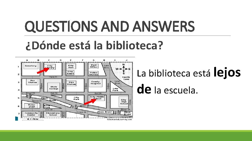 QUESTIONS AND ANSWERS ¿Dónde está la biblioteca? La biblioteca está lejos de la escuela.