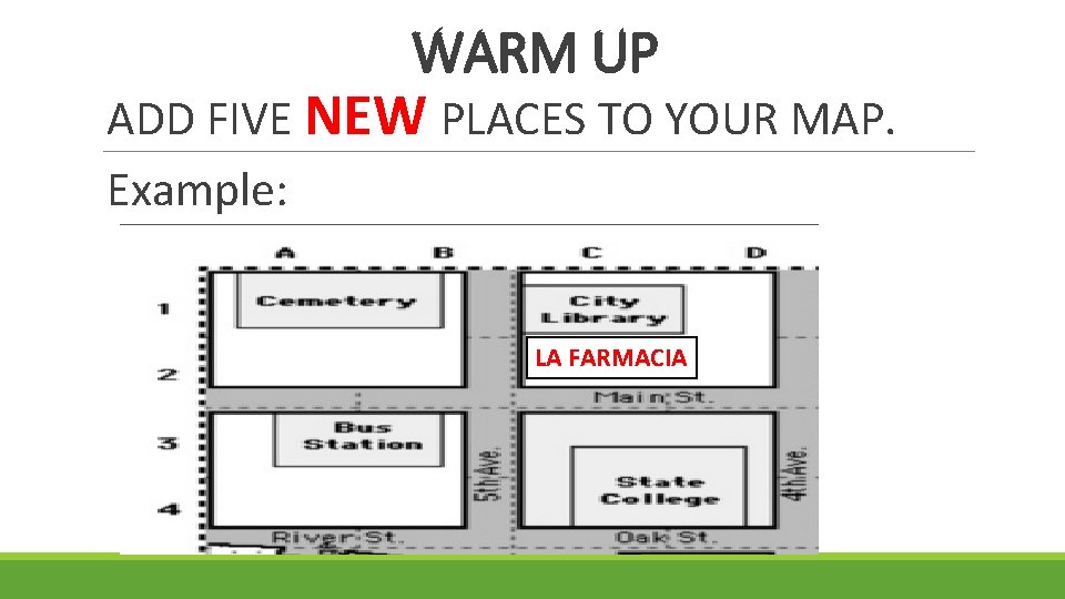 WARM UP ADD FIVE NEW PLACES TO YOUR MAP. Example: LA FARMACIA 