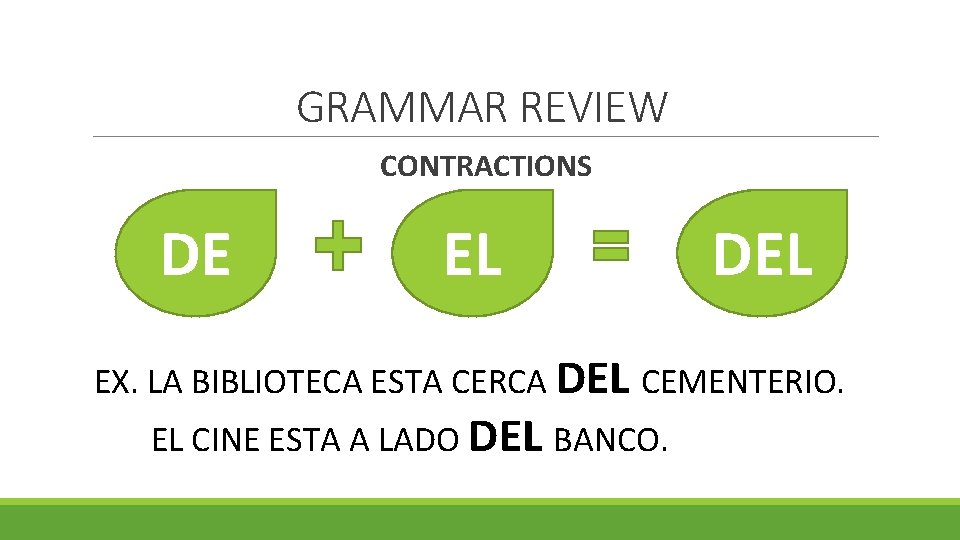 GRAMMAR REVIEW CONTRACTIONS DE EL DEL EX. LA BIBLIOTECA ESTA CERCA DEL CEMENTERIO. EL