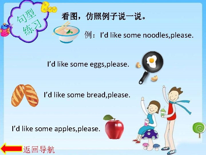 型 句 习 练 看图，仿照例子说一说。 例：I’d like some noodles, please. I’d like some eggs,