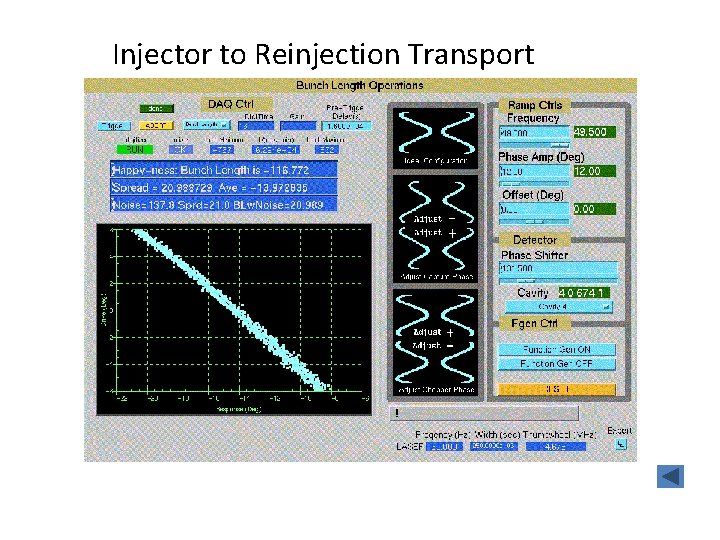 Injector to Reinjection Transport 