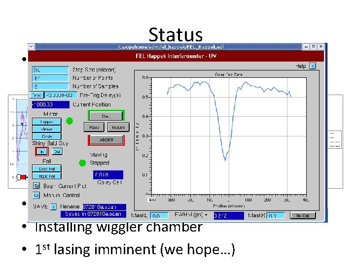 Status • 1 st beam through bypass – Demonstrated bunch compression, beam quality eps