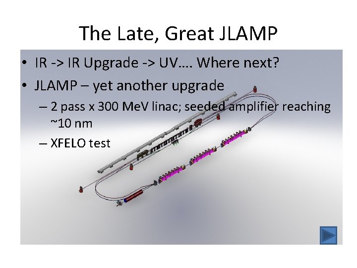 The Late, Great JLAMP • IR -> IR Upgrade -> UV…. Where next? •