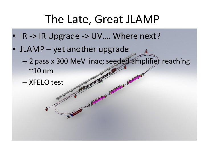 The Late, Great JLAMP • IR -> IR Upgrade -> UV…. Where next? •