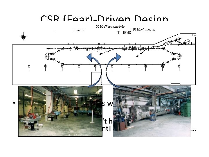 CSR (Fear)-Driven Design • Re-worked design to limit bending before wiggler – Risk reduction